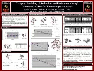 Computer Modeling of Ruthenium and Ruthenium-Nitrosyl Complexes to Identify Chemotherapeutic Agents
