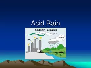 acid rain