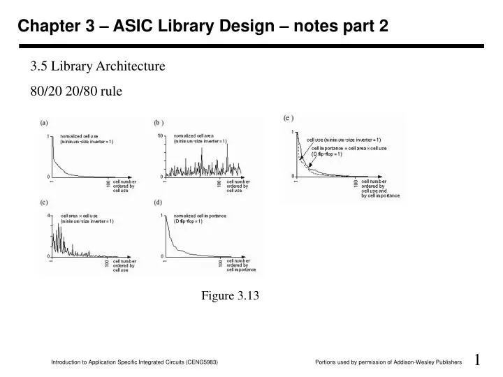 chapter 3 asic library design notes part 2