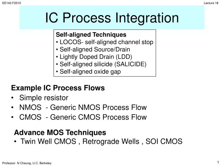 ic process integration