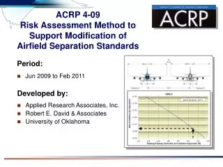 ACRP 4-09 Risk Assessment Method to Support Modification of Airfield Separation Standards