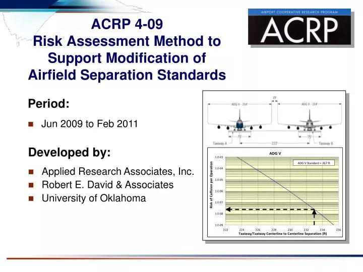 acrp 4 09 risk assessment method to support modification of airfield separation standards