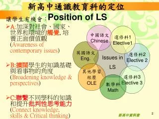 position of ls