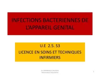 INFECTIONS BACTERIENNES DE L’APPAREIL GENITAL