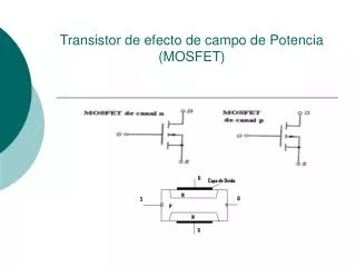 Transistor de efecto de campo de Potencia (MOSFET)
