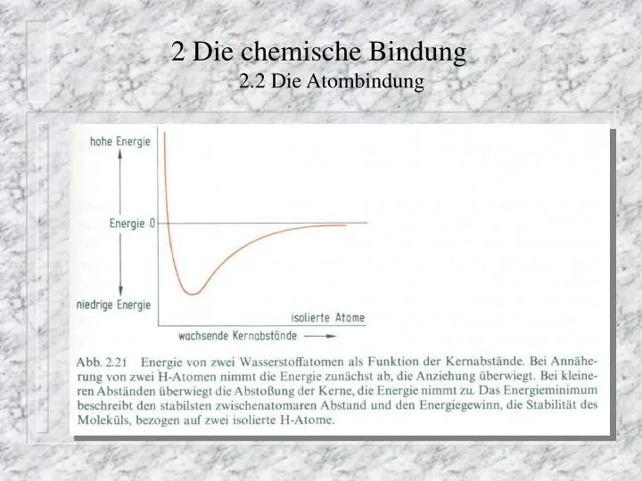 2 die chemische bindung 2 2 die atombindung