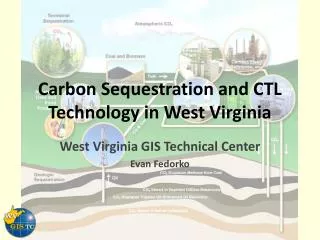 Carbon Sequestration and CTL Technology in West Virginia