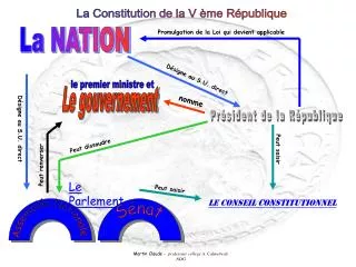 La Constitution de la V ème République