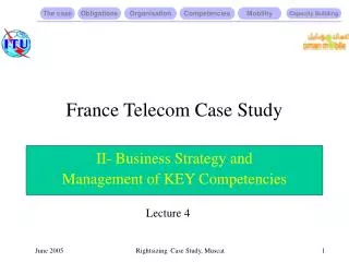 France Telecom Case Study