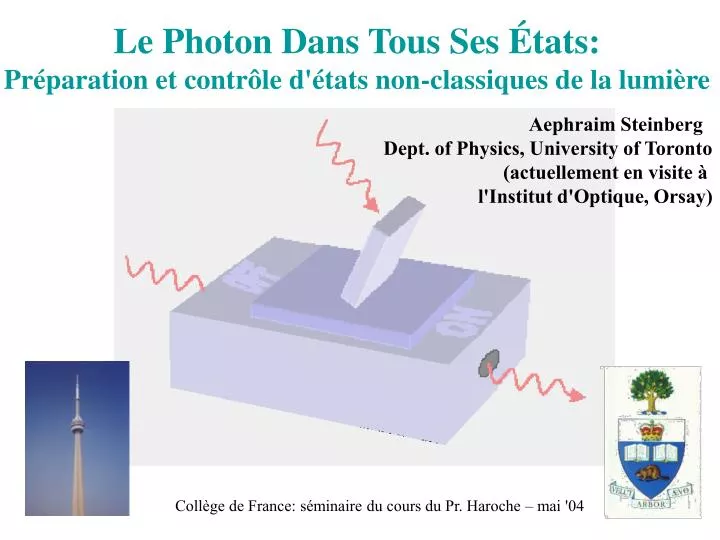 le photon dans tous ses tats pr paration et contr le d tats non classiques de la lumi re