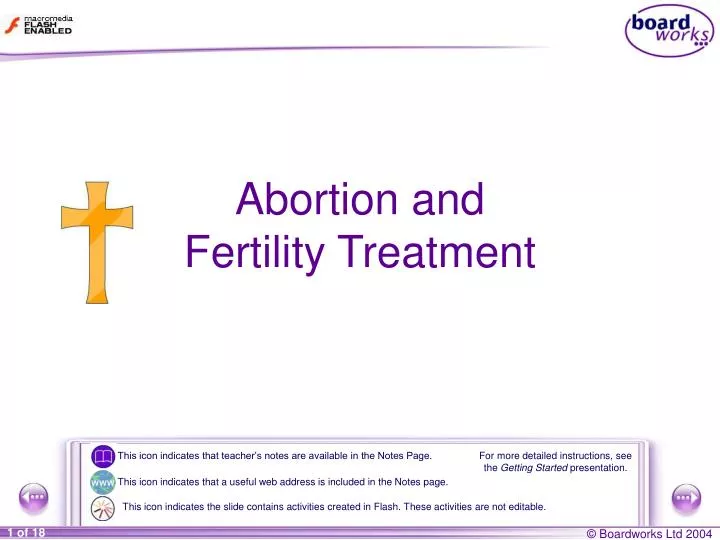 abortion and fertility treatment