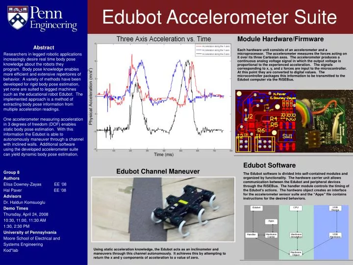 edubot accelerometer suite