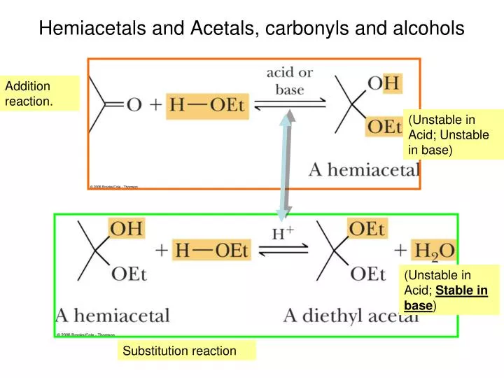 hemiacetals and acetals carbonyls and alcohols