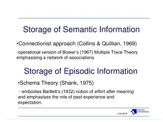 Storage of Semantic Information