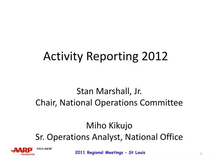activity reporting 2012