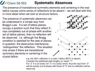 Systematic Absences