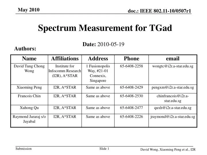 spectrum measurement for tgad