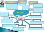 NA TRGU - slide 1
