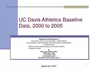 UC Davis Athletics Baseline Data, 2000 to 2005