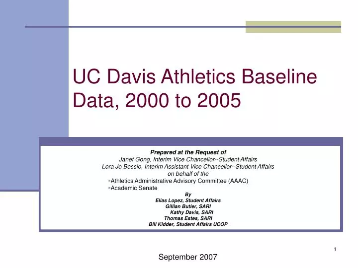uc davis athletics baseline data 2000 to 2005