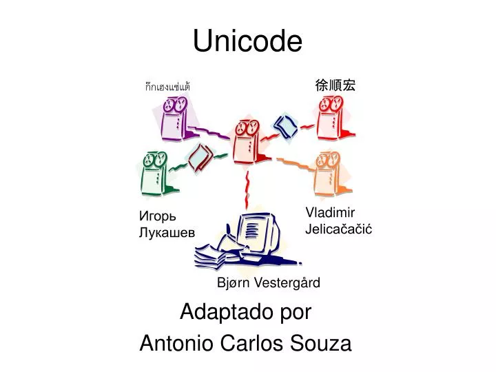 unicode