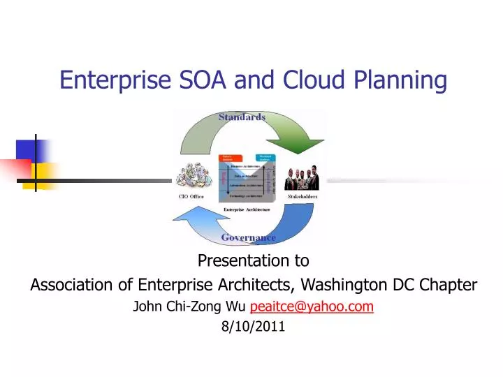 enterprise soa and cloud planning