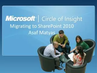 Migrating to SharePoint 2010 Asaf Matyas