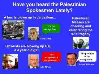 Have you heard the Palestinian Spokesmen Lately?