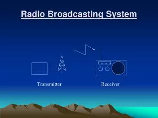 1 	What are the features of AM Radio Broadcasting ?