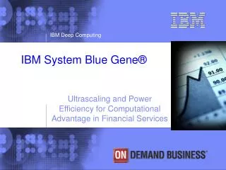 IBM System Blue Gene®