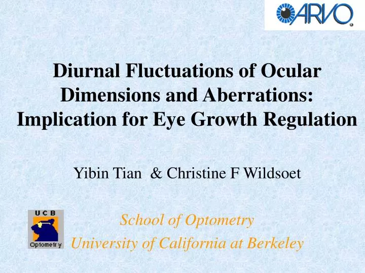 diurnal fluctuations of ocular dimensions and aberrations implication for eye growth regulation