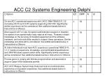 ACC C2 Systems Engineering Delphi - slide 1