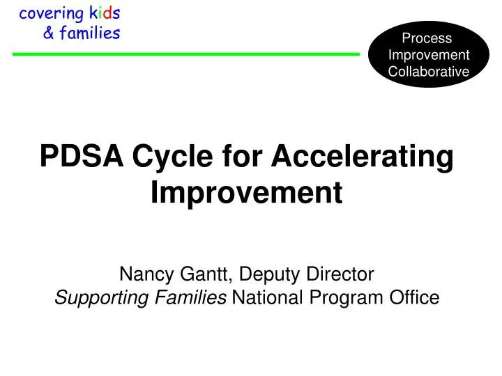 pdsa cycle for accelerating improvement