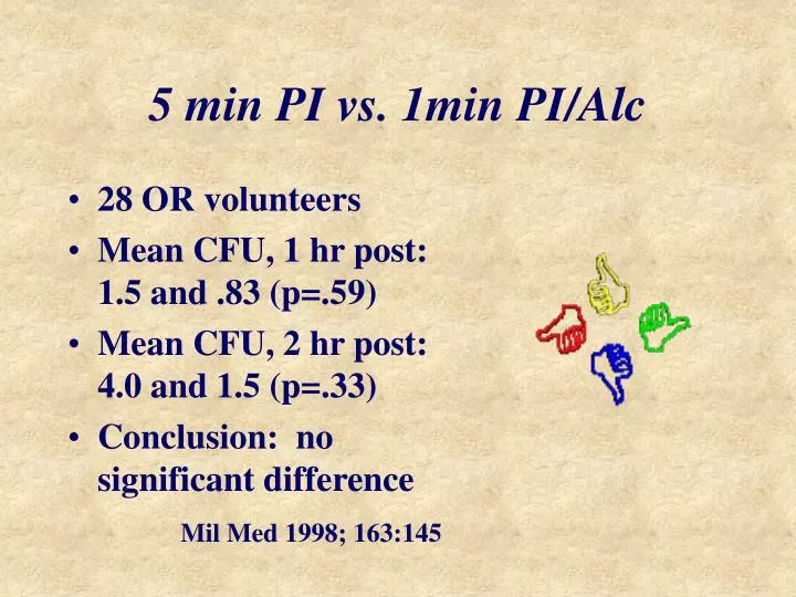 5 min pi vs 1min pi alc