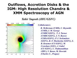 Outflows, Accretion Disks &amp; the IGM: High Resolution Chandra &amp; XMM Spectroscopy of AGN Tahir Yaqoob (JHU/GSFC)