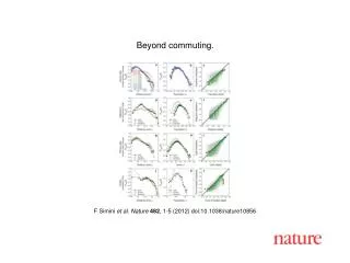 F Simini et al . Nature 482 , 1 - 5 (2012) doi:10.1038/nature10856