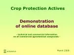 Crop Protection Actives