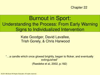 Burnout in Sport: Understanding the Process: From Early Warning Signs to Individualized Intervention