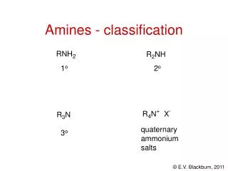 Amines - classification
