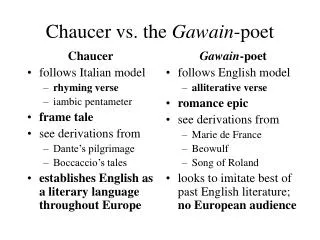 Chaucer vs. the Gawain -poet