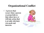 Conflict and Stress Management in Organizations - slide 1