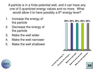 Increase the energy of the particle Decrease the energy of the particle Make the well wider Make the well narrower Make