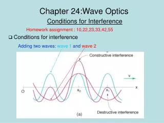 Chapter 24:Wave Optics