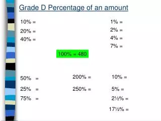 Grade D Percentage of an amount