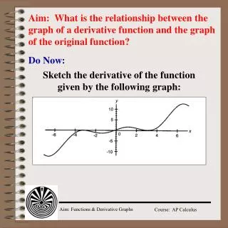 Aim: What is the relationship between the graph of a derivative function and the graph of the original function?