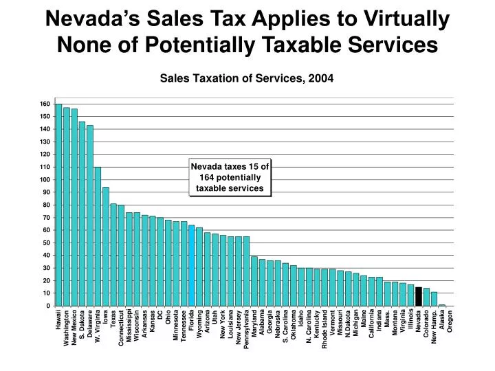 nevada s sales tax applies to virtually none of potentially taxable services