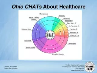 Ohio CHATs About Healthcare