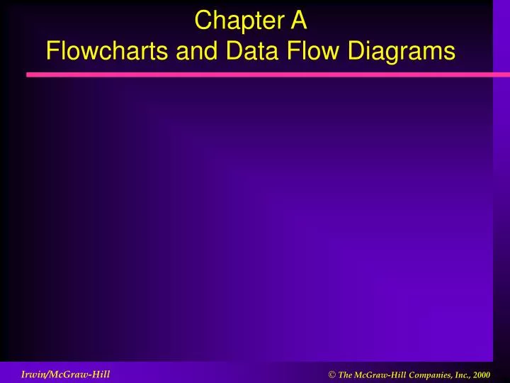 chapter a flowcharts and data flow diagrams