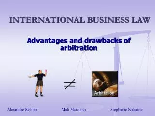 INTERNATIONAL BUSINESS LAW