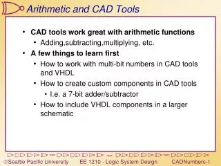 Arithmetic and CAD Tools